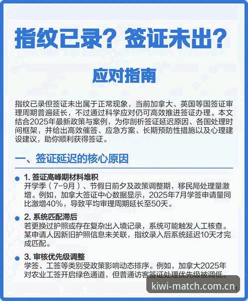世界杯观赛签证难题应对指南：从奇异果体育2025版看冲突下的赴美挑战